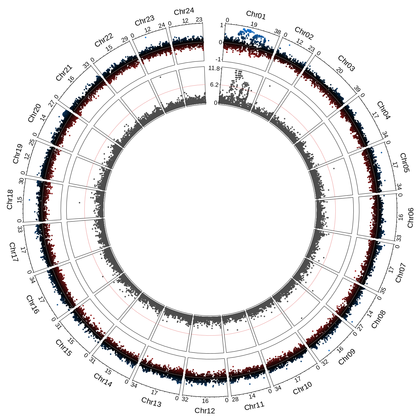 ../_images/mapping_genome.png